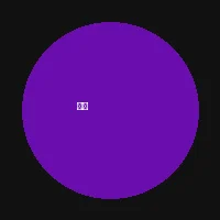 满冠体育 - 主播赤瞳头像