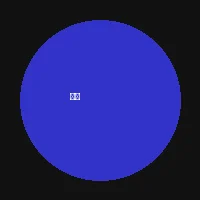 满冠体育 - 主播小鱼头像